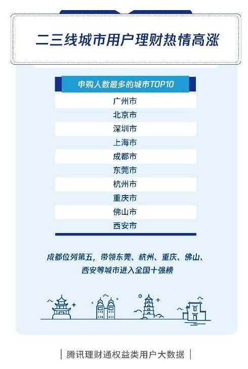 校果 x 富途牛牛 | 做自己人生的操盘手 - 校果研究院 - 校园营销解决方案! 校果 x 富途牛牛 | 做自己人生的操盘手 - 校果研究院 - 校园营销解决方案!